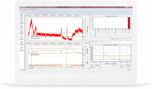 ActionObjectManager Proficy CSense