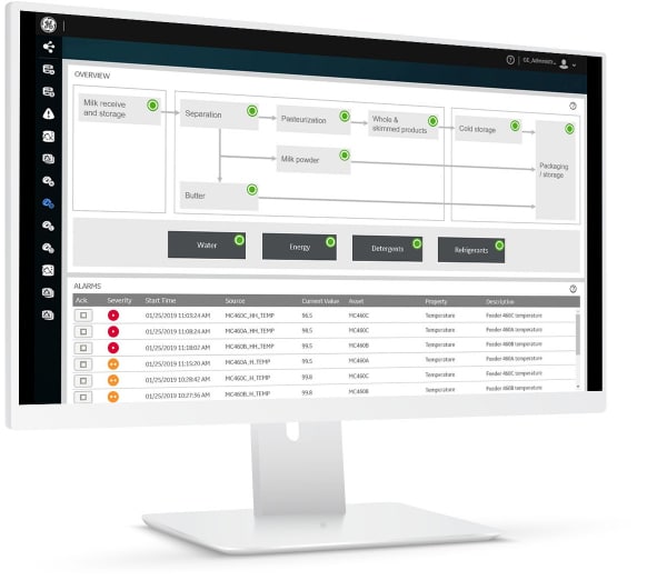 Proficy Batch Execution