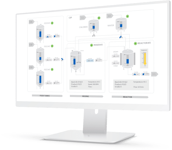 Sichere Batch-Produktion mit Proficy Batch Execution